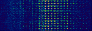 Espectro UVB-76 mostrado en la banda lateral inferior. Wikimedia Commons